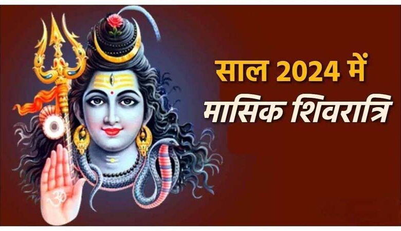 shivratri