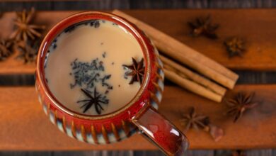 Chai Recipes