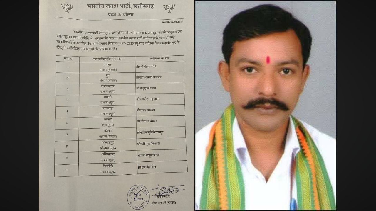 Raigarh