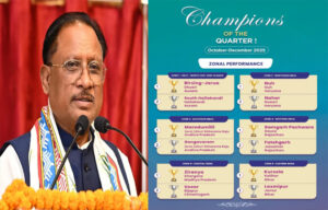 नीति आयोग की रिपोर्ट :  देश में चमका छत्तीसगढ़ का उसूर ब्लॉक, मिला दूसरा स्थान, मुख्यमंत्री साय बोले – यह सुशासन का प्रमाण