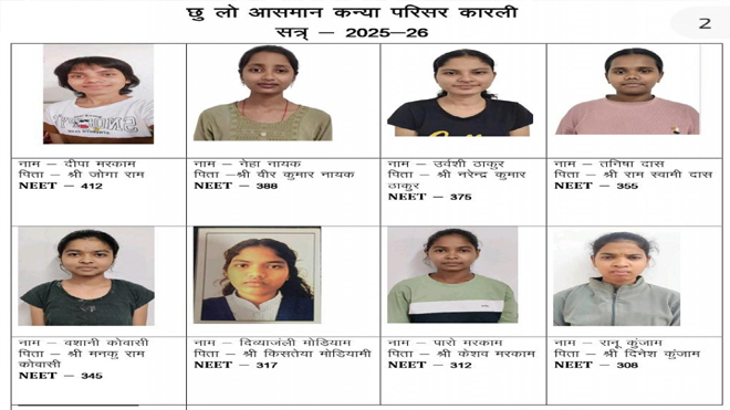 छू लो आसमान की बेटियों ने भरी सफलता की उड़ान, नीट-यूजी में शानदार प्रदर्शन से बढ़ाया दंतेवाड़ा का मान