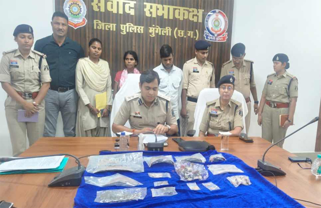 मंदिर मे हुई चोरियों का सनसनीखेज खुलासा : एक सुराग से आरोपियों तक पहुंची पुलिस, खुली परत दर परत चोरी की वारदात