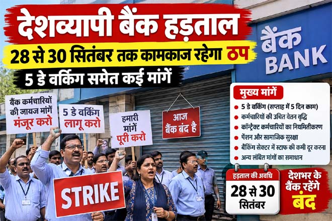 देशव्यापी बैंक हड़ताल : 28 से 30 सितंबर तक कामकाज रहेगा ठप, 5 डे वर्किंग समेत कई मांगें