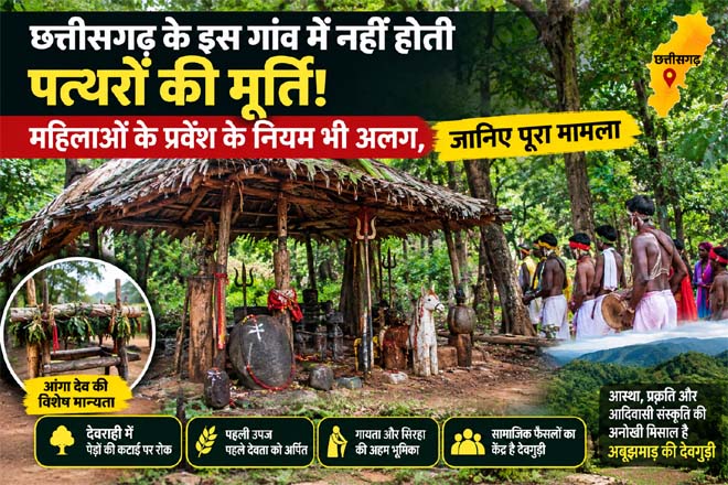 छत्तीसगढ़ के इस गांव में नहीं होती पत्थरों की मूर्ति! महिलाओं के प्रवेश के नियम भी हैं अलग, जानिए अबूझमाड़ की अनोखी देवगुड़ी