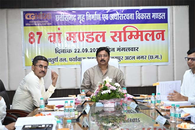 छत्तीसगढ़ गृह निर्माण मंडल की 87वीं बैठक में लिए गए कई महत्वपूर्ण निर्णय, ईवी चार्जिंग इंफ्रास्ट्रक्चर के विस्तार और बहुमंजिला भवनों के फायर सेफ्टी ऑडिट को मिली मंजूरी