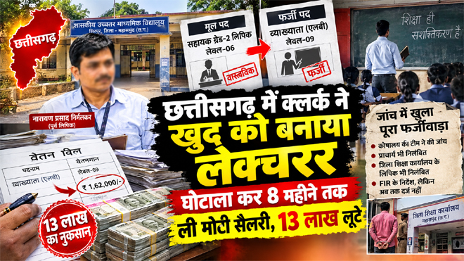 छत्तीसगढ़ में क्लर्क ने खुद को बनाया लेक्चरर, घोटाला कर 8 महीने तक ली मोटी सैलरी, 13 लाख लूटे